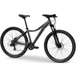 Trek Skye S WSD Gr�<BR>- 2018 29er Dame MTB cykel